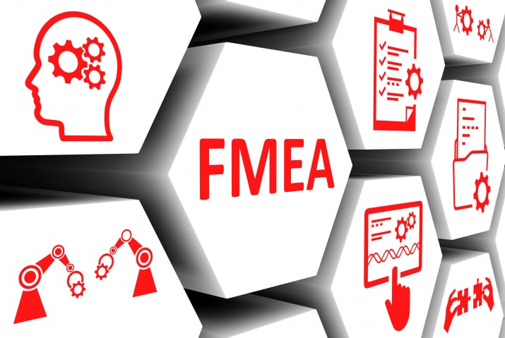 The image displays icons related to FMEA (Failure Modes and Effects Analysis), featuring elements like a checklist, a head with gears, robotic arms, and a monitoring screen, all emphasizing various aspects of process evaluation and risk assessment.