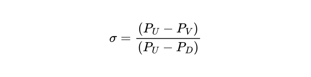 The image displays the equation for the pressure recovery factor (σ) of a control valve. The formula is given as:

𝜎
=
(
𝑃
𝑈
−
𝑃
𝑉
)
(
𝑃
𝑈
−
𝑃
𝐷
)
σ= 
(P 
U
​
 −P 
D
​
 )
(P 
U
​
 −P 
V
​
 )
​
 

where:

𝑃
𝑈
P 
U
​
  represents the upstream pressure,
𝑃
𝑉
P 
V
​
  represents the vena contracta pressure,
𝑃
𝐷
P 
D
​
  represents the downstream pressure.
This equation is used to evaluate the efficiency of a control valve in terms of pressure recovery.